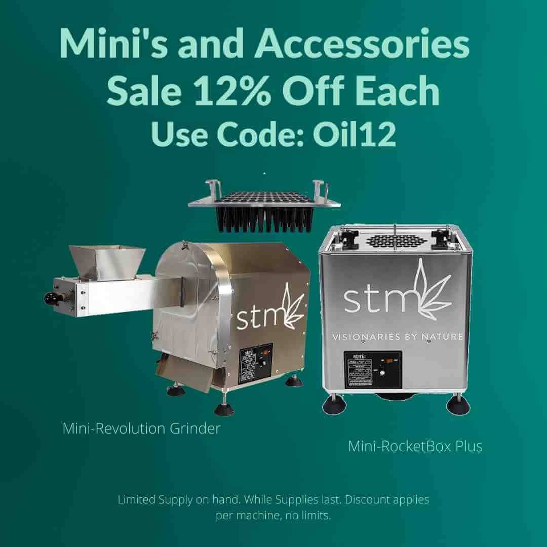12% Off Mini's Sale